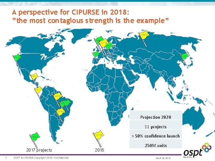 A perspective for CIPURSE in 2018: ”the most contagious strength is the example” Projection