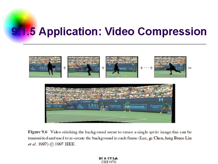 9. 1. 5 Application: Video Compression DC & CV Lab. CSIE NTU 