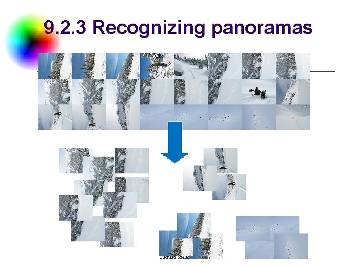 9. 2. 3 Recognizing panoramas Image Stitching Richard Szeliski 34 