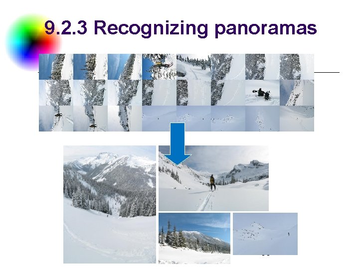 9. 2. 3 Recognizing panoramas Image Stitching Richard Szeliski 35 