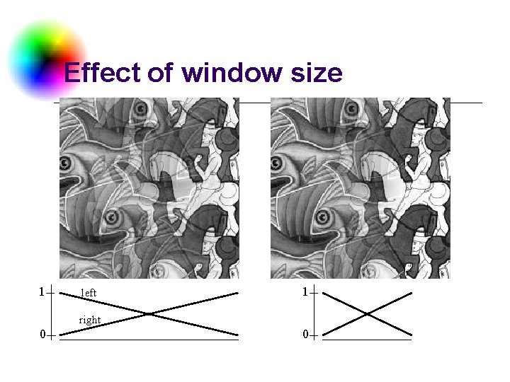 Effect of window size 1 left 1 right 0 0 