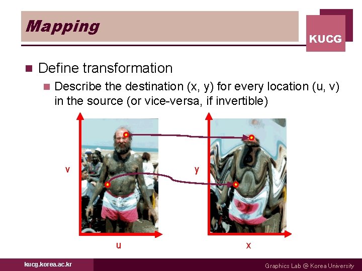 Mapping n KUCG Define transformation n Describe the destination (x, y) for every location