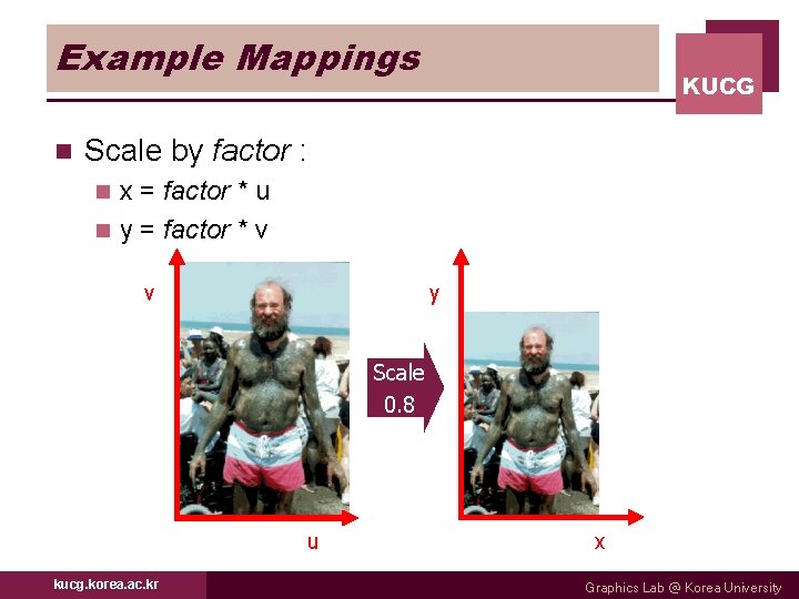 Example Mappings n KUCG Scale by factor : x = factor * u n