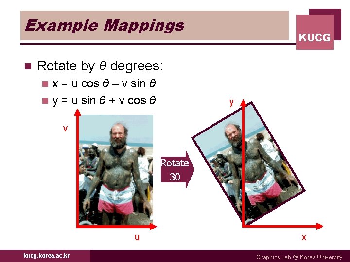 Example Mappings n KUCG Rotate by θ degrees: x = u cos θ –