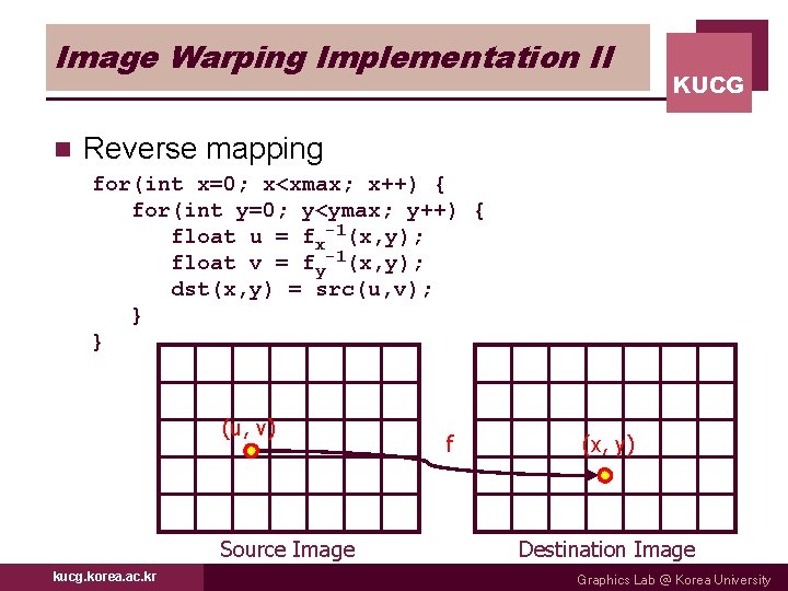 Image Warping Implementation II n KUCG Reverse mapping for(int x=0; x<xmax; x++) { for(int