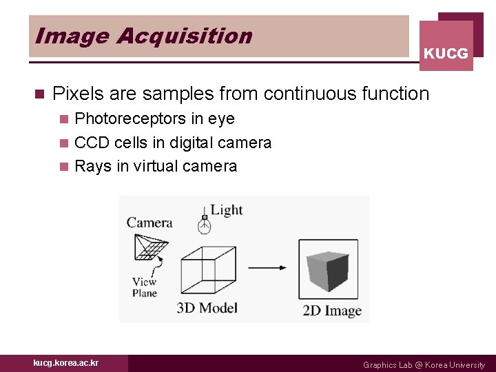 Image Acquisition n KUCG Pixels are samples from continuous function Photoreceptors in eye n