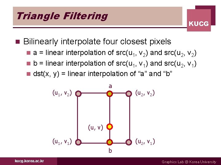 Triangle Filtering n KUCG Bilinearly interpolate four closest pixels a = linear interpolation of