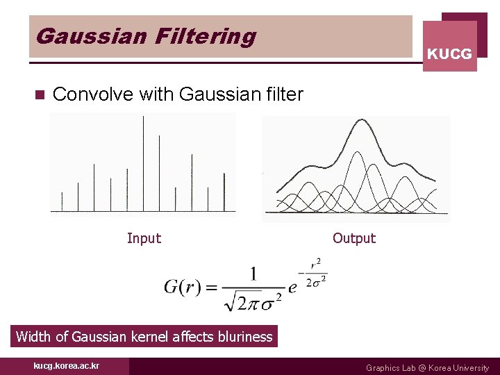 Gaussian Filtering n KUCG Convolve with Gaussian filter Input Output Width of Gaussian kernel