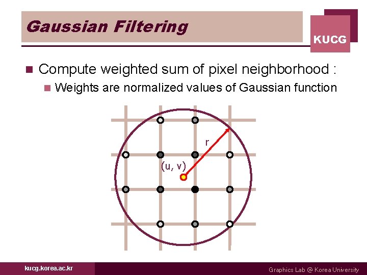 Gaussian Filtering n KUCG Compute weighted sum of pixel neighborhood : n Weights are