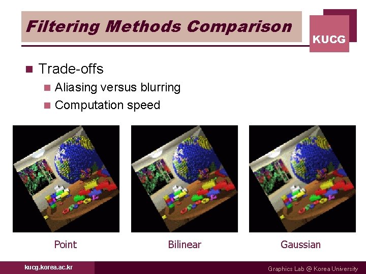 Filtering Methods Comparison n KUCG Trade-offs Aliasing versus blurring n Computation speed n Point