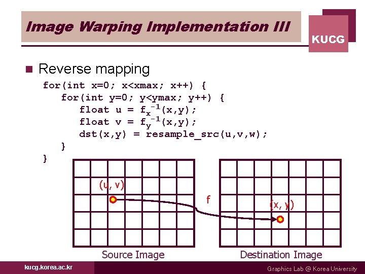 Image Warping Implementation III n KUCG Reverse mapping for(int x=0; x<xmax; x++) { for(int