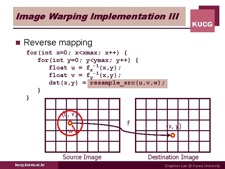 Image Warping Implementation III n KUCG Reverse mapping for(int x=0; x<xmax; x++) { for(int