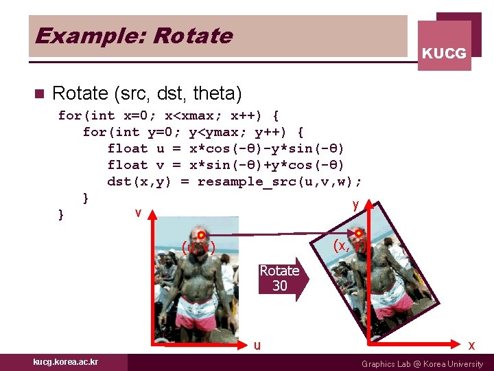 Example: Rotate n KUCG Rotate (src, dst, theta) for(int x=0; x<xmax; x++) { for(int