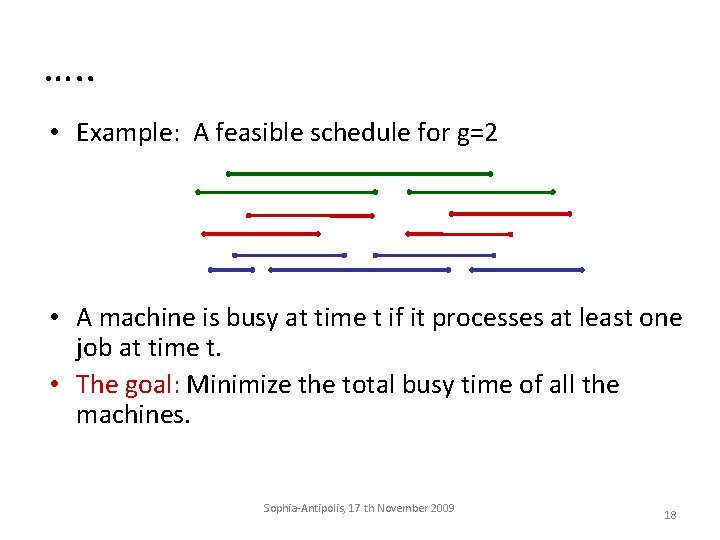 …. . • Example: A feasible schedule for g=2 • A machine is busy