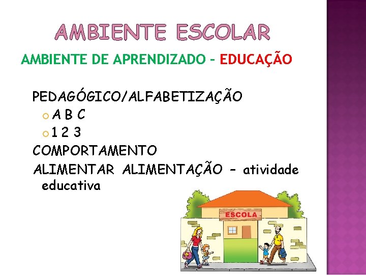 AMBIENTE ESCOLAR AMBIENTE DE APRENDIZADO – EDUCAÇÃO PEDAGÓGICO/ALFABETIZAÇÃO A B C 1 2 3