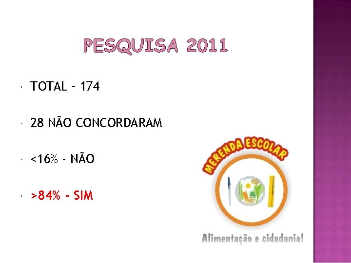 PESQUISA 2011 TOTAL – 174 28 NÃO CONCORDARAM <16% - NÃO >84% - SIM