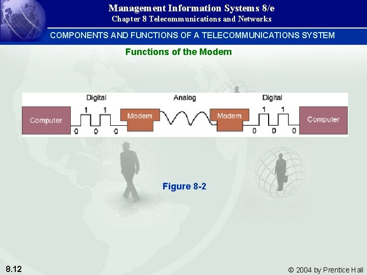 Management Information Systems 8/e Chapter 8 Telecommunications and Networks COMPONENTS AND FUNCTIONS OF A