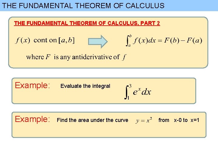 THE FUNDAMENTAL THEOREM OF CALCULUS, PART 2 Example: Evaluate the integral Find the area