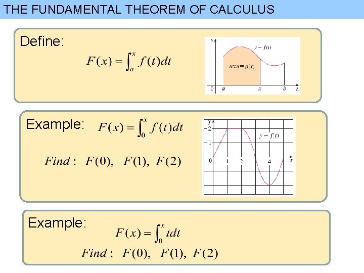 THE FUNDAMENTAL THEOREM OF CALCULUS Define: Example: 