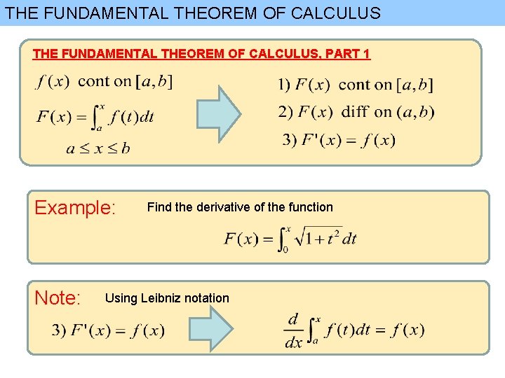 THE FUNDAMENTAL THEOREM OF CALCULUS, PART 1 Example: Note: Find the derivative of the