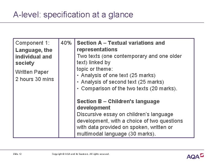 A-level: specification at a glance Component 1: Language, the individual and society Written Paper