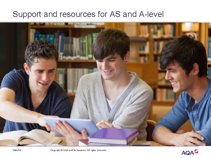 Support and resources for AS and A-level Slide 69 Copyright © AQA and its