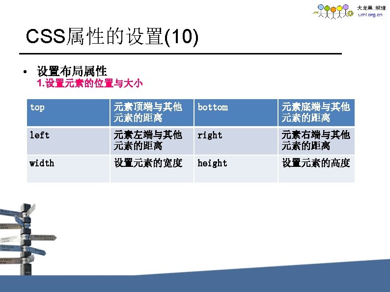 Xml2 1 7 Xml Xml Version1 0 Encodinggb