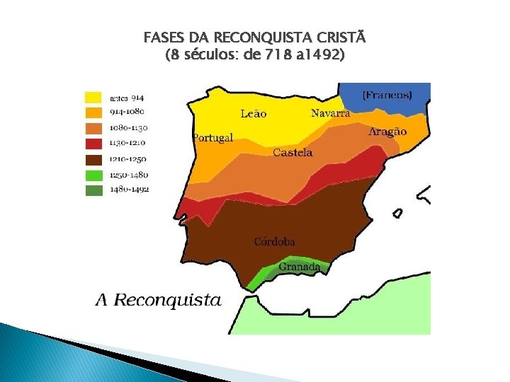 FASES DA RECONQUISTA CRISTÃ (8 séculos: de 718 a 1492) 