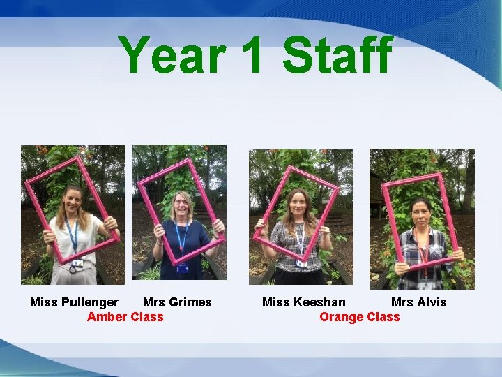 Year 1 Staff Miss Pullenger Mrs Grimes Amber Class Miss Keeshan Mrs Alvis Orange