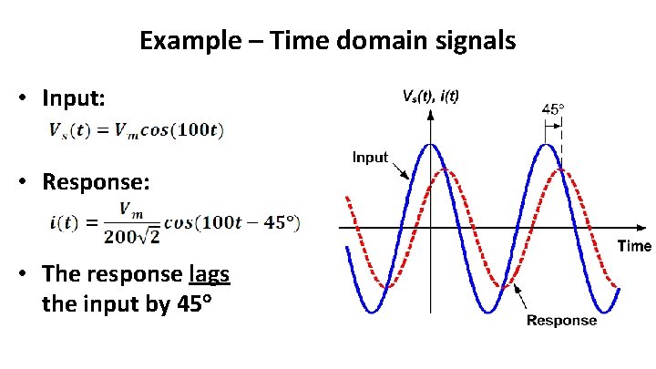 Example – Time domain signals • Input: • Response: • The response lags the Example – Time domain signals • Input: • Response: • The response lags the