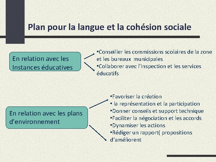Plan pour la langue et la cohésion sociale En relation avec les Instances éducatives