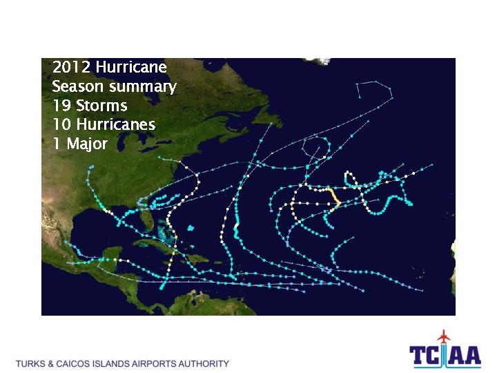 2012 Hurricane Season summary 19 Storms 10 Hurricanes 1 Major 