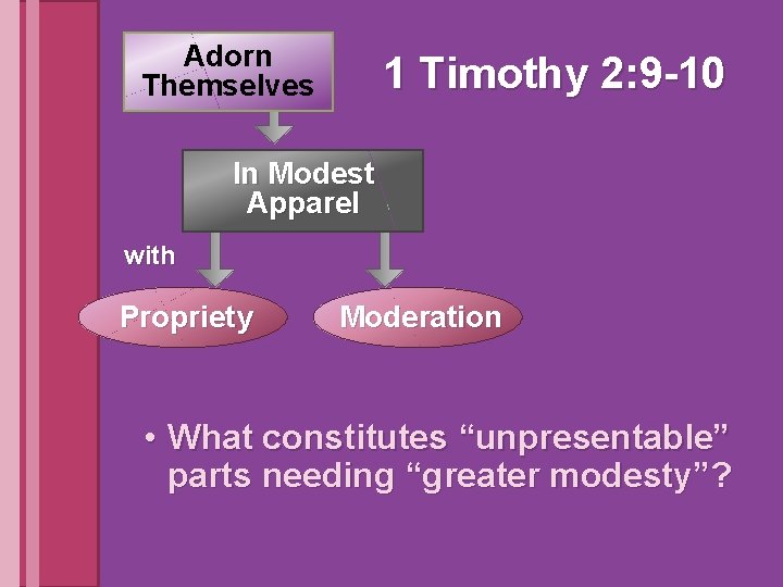 Adorn Themselves 1 Timothy 2: 9 -10 In Modest Apparel with Propriety Moderation •