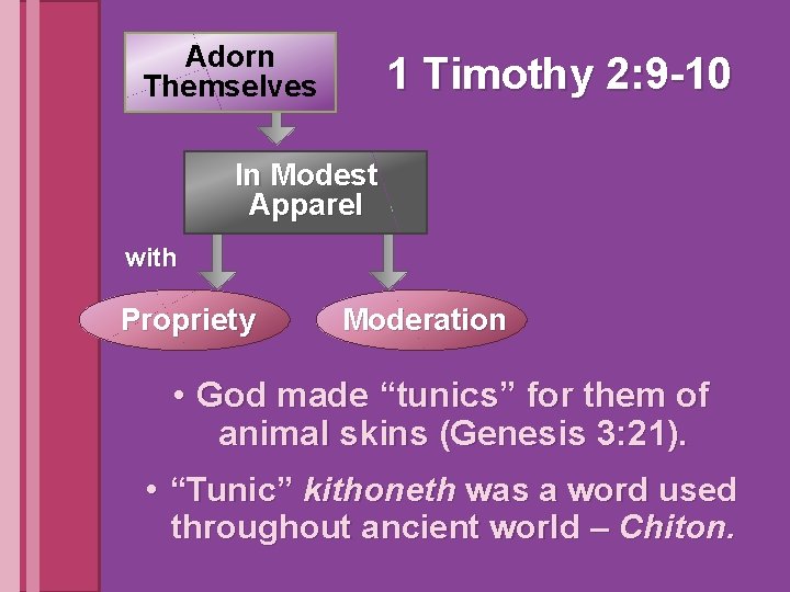 Adorn Themselves 1 Timothy 2: 9 -10 In Modest Apparel with Propriety Moderation •