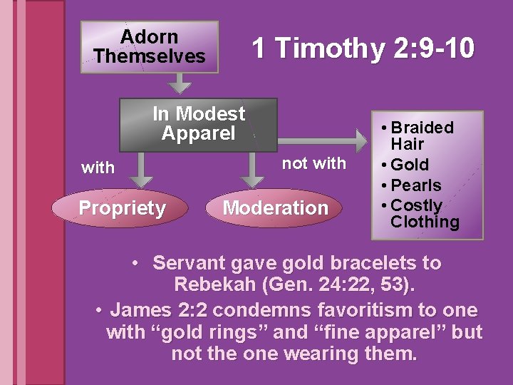 Adorn Themselves 1 Timothy 2: 9 -10 In Modest Apparel with Propriety not with