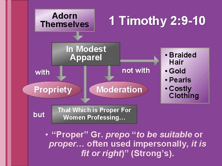 Adorn Themselves 1 Timothy 2: 9 -10 In Modest Apparel not with Propriety but