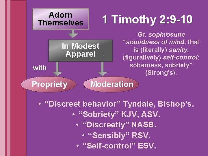 Adorn Themselves 1 Timothy 2: 9 -10 In Modest Apparel with Propriety Gr. sophrosune