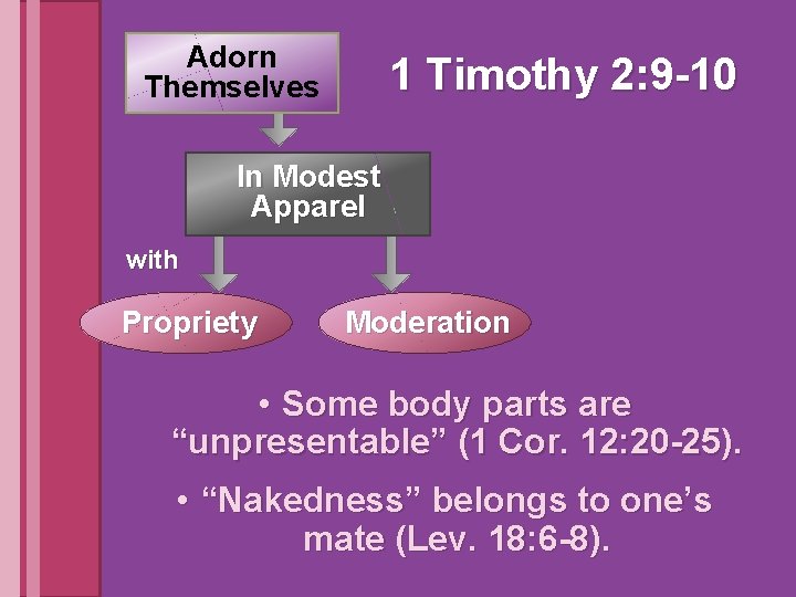 Adorn Themselves 1 Timothy 2: 9 -10 In Modest Apparel with Propriety Moderation •