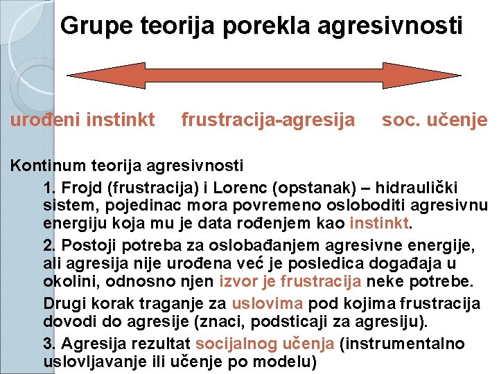 Grupe teorija porekla agresivnosti urođeni instinkt frustracija-agresija soc. učenje Kontinum teorija agresivnosti 1. Frojd