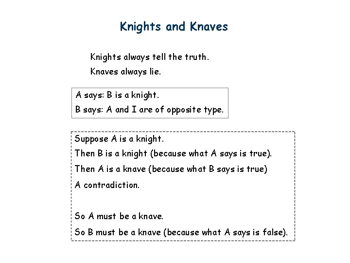Knights and Knaves Knights always tell the truth. Knaves always lie. A says: B