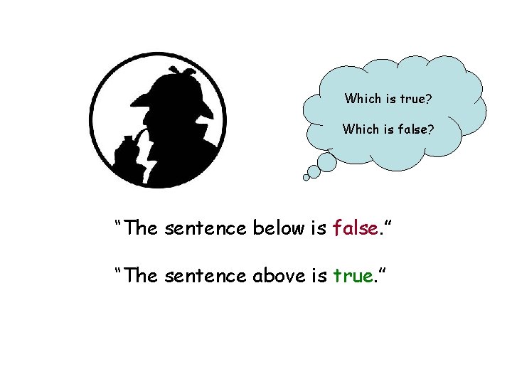 Which is true? Which is false? “The sentence below is false. ” “The sentence