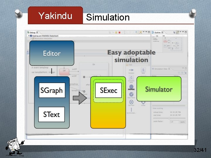 Yakindu Simulation 32/41 