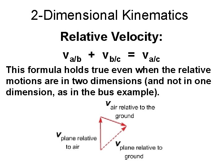 2 -Dimensional Kinematics Relative Velocity: va/b + vb/c = va/c This formula holds true