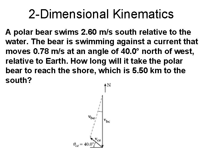 2 -Dimensional Kinematics A polar bear swims 2. 60 m/s south relative to the