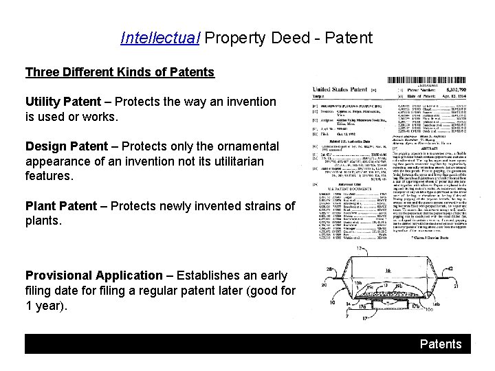 Intellectual Property Deed - Patent Three Different Kinds of Patents Utility Patent – Protects