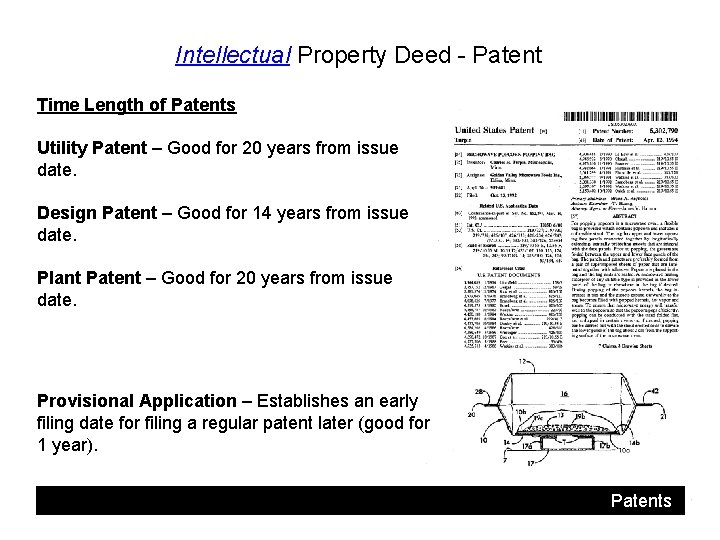 Intellectual Property Deed - Patent Time Length of Patents Utility Patent – Good for