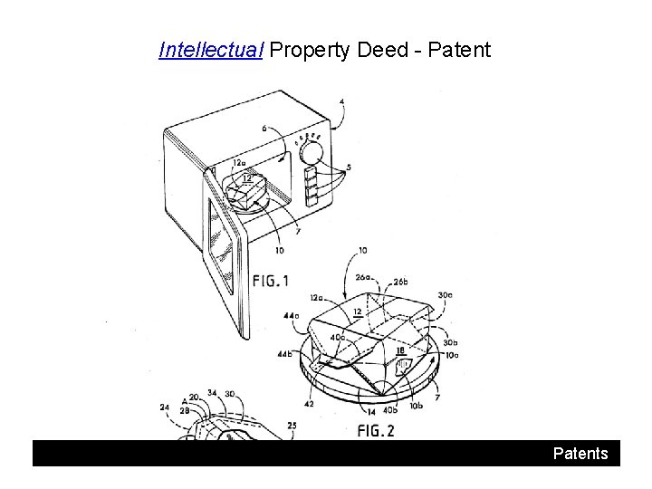 Intellectual Property Deed - Patents 