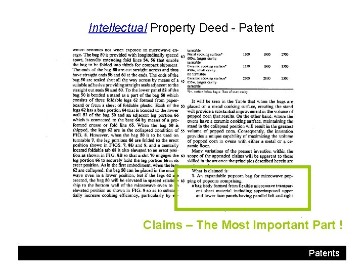 Intellectual Property Deed - Patent Claims – The Most Important Part ! Patents 