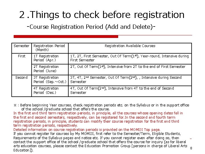 2. Things to check before registration -Course Registration Period (Add and Delete)Semester First Second 2. Things to check before registration -Course Registration Period (Add and Delete)Semester First Second