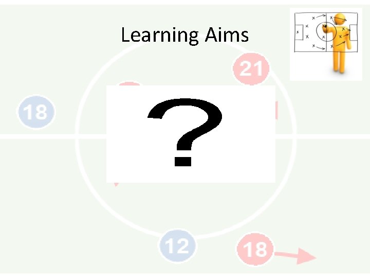 Learning Aims 